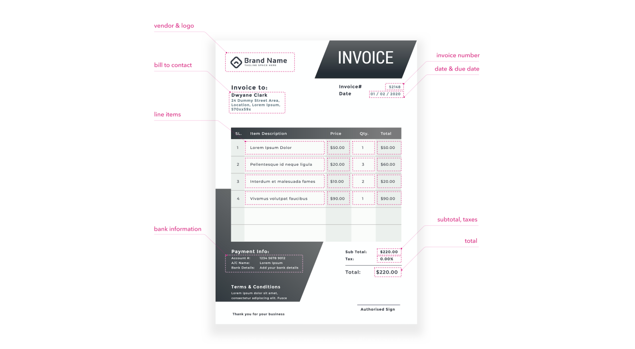 Odoo Accounting | Hash Code Solutions